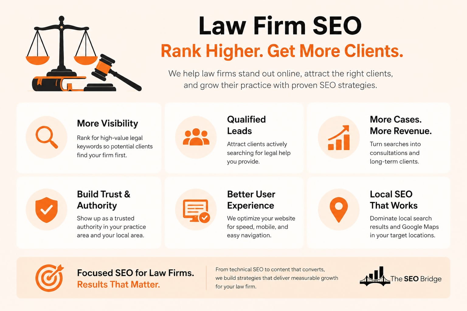 Law Firm SEO